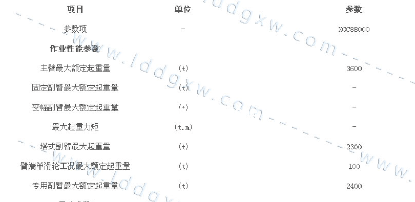 【漫士】世界是對(duì)數(shù)的尺度嗎？解鎖對(duì)數(shù)思維的實(shí)用指南