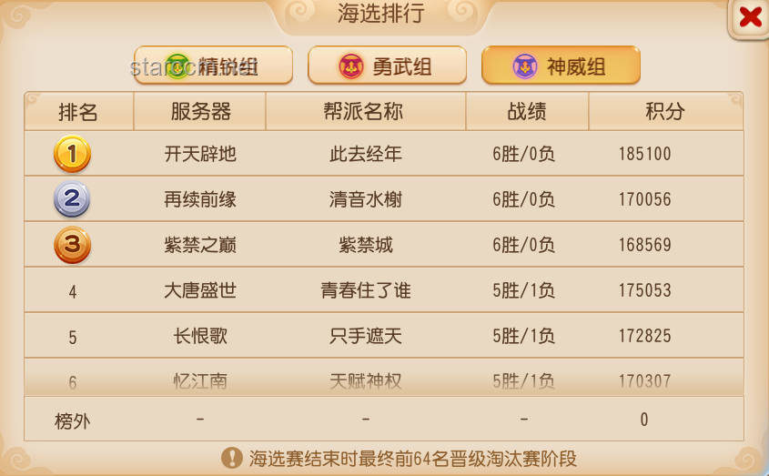 **實力無需多言！我在《猜方塊》中的游戲征途**