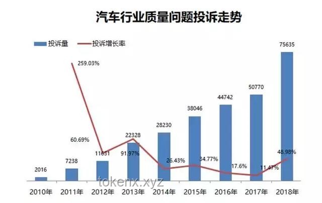 穿越回十年前：科技、經濟與社會變革的深度剖析
