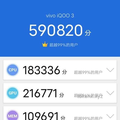 “鷹眼排名上升！”背后的故事與知識(shí)解析