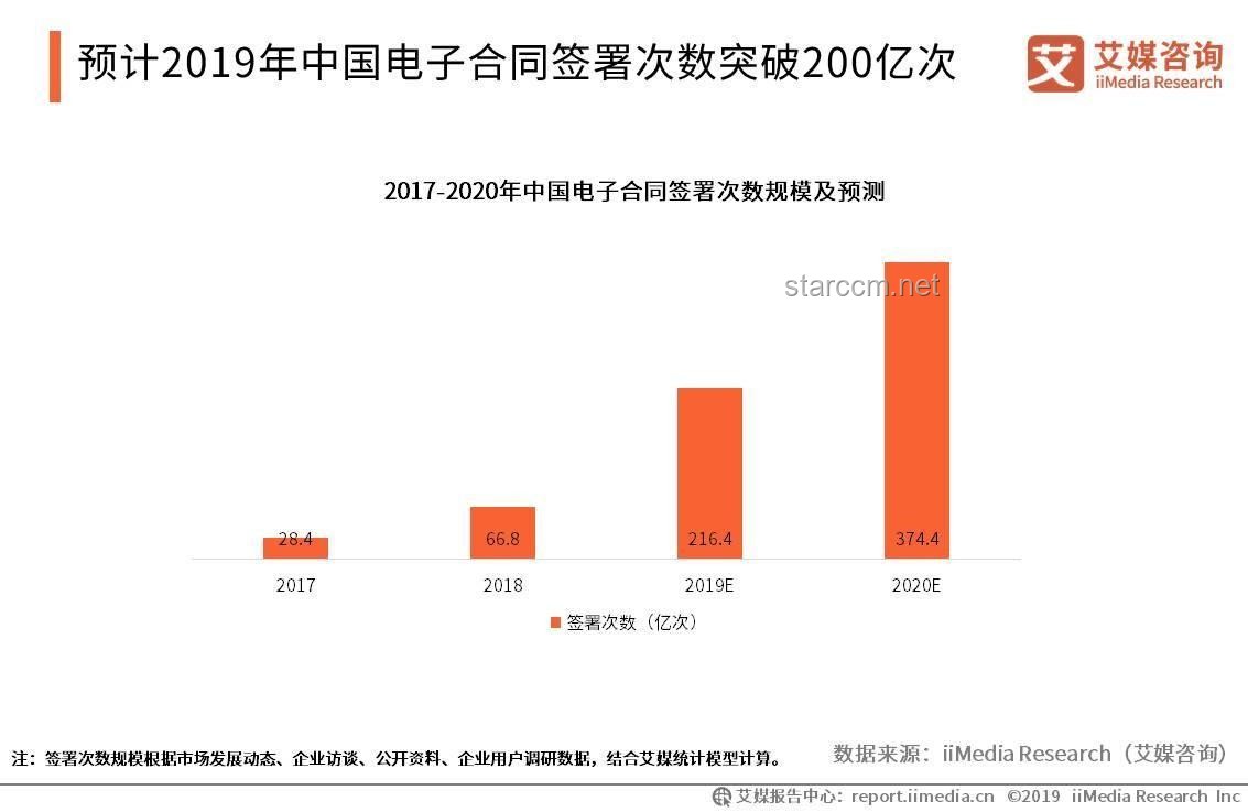 假千金現(xiàn)象的社會(huì)認(rèn)知變遷與未來(lái)趨勢(shì)預(yù)測(cè)