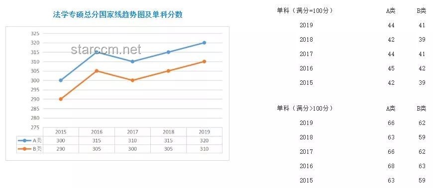 【四六級(jí)】數(shù)據(jù)包創(chuàng)新背后的語(yǔ)言教育需求與趨勢(shì)分析