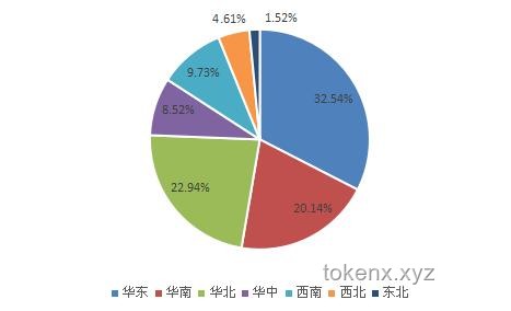 動(dòng)畫內(nèi)容適宜性分析：“這是小孩子能看的動(dòng)畫嗎？?。　薄疃绕饰雠c趨勢(shì)展望
