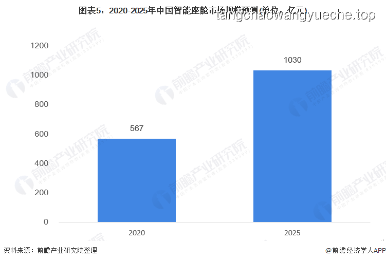 在家自制植物奶油：未來(lái)趨勢(shì)與創(chuàng)新指南