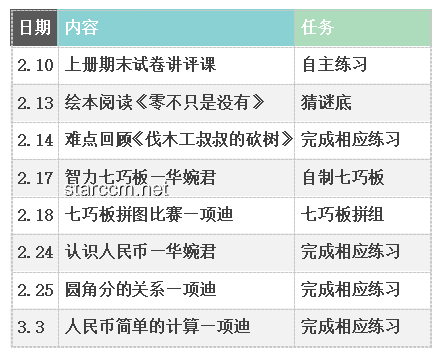 ??從“2萬培訓費→15分數(shù)學”看學習創(chuàng)新：翻轉(zhuǎn)高效路徑??