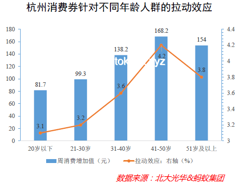 哈佛留學(xué)生群體未來趨勢：挑戰(zhàn)與機(jī)遇并存下的“疼痛”轉(zhuǎn)型