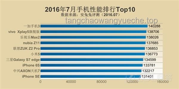 Claude 4與競品在連續(xù)編程7小時下的性能對比分析