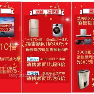 618洗衣機推薦：熱門品牌與型號多維度對比