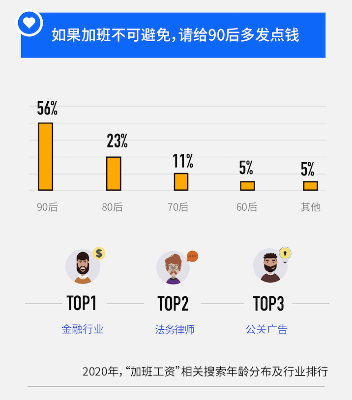 中央文件再提“漲工資”背后的經(jīng)濟(jì)信號(hào)與行業(yè)影響：機(jī)遇與挑戰(zhàn)并存