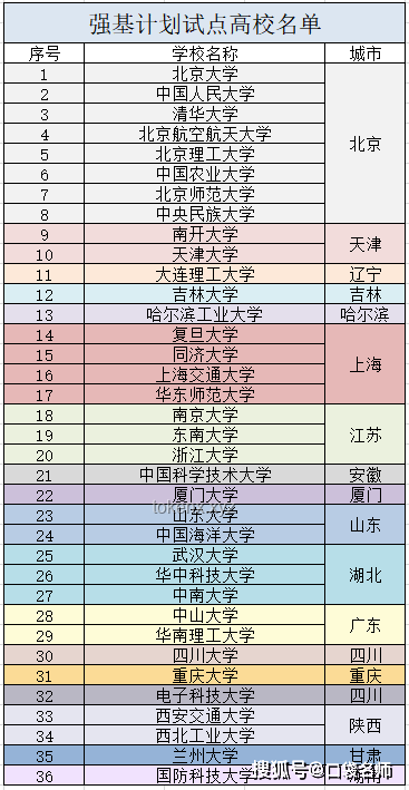 **85后家長VS當(dāng)代學(xué)生：首次高考經(jīng)歷的全面對比分析**