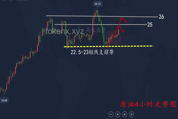“高位買金，把我害慘了”：黃金投資的高位風(fēng)險(xiǎn)與策略分析