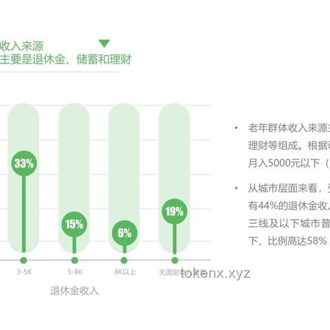 家庭養(yǎng)老困境與道德法律邊界的行業(yè)洞察