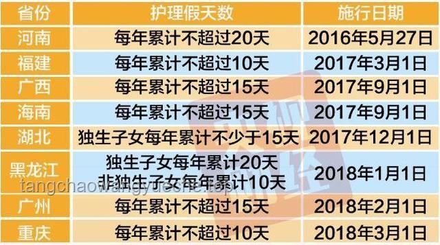10余省份明確鼓勵實行2.5天休假：未來工作模式的新趨勢？