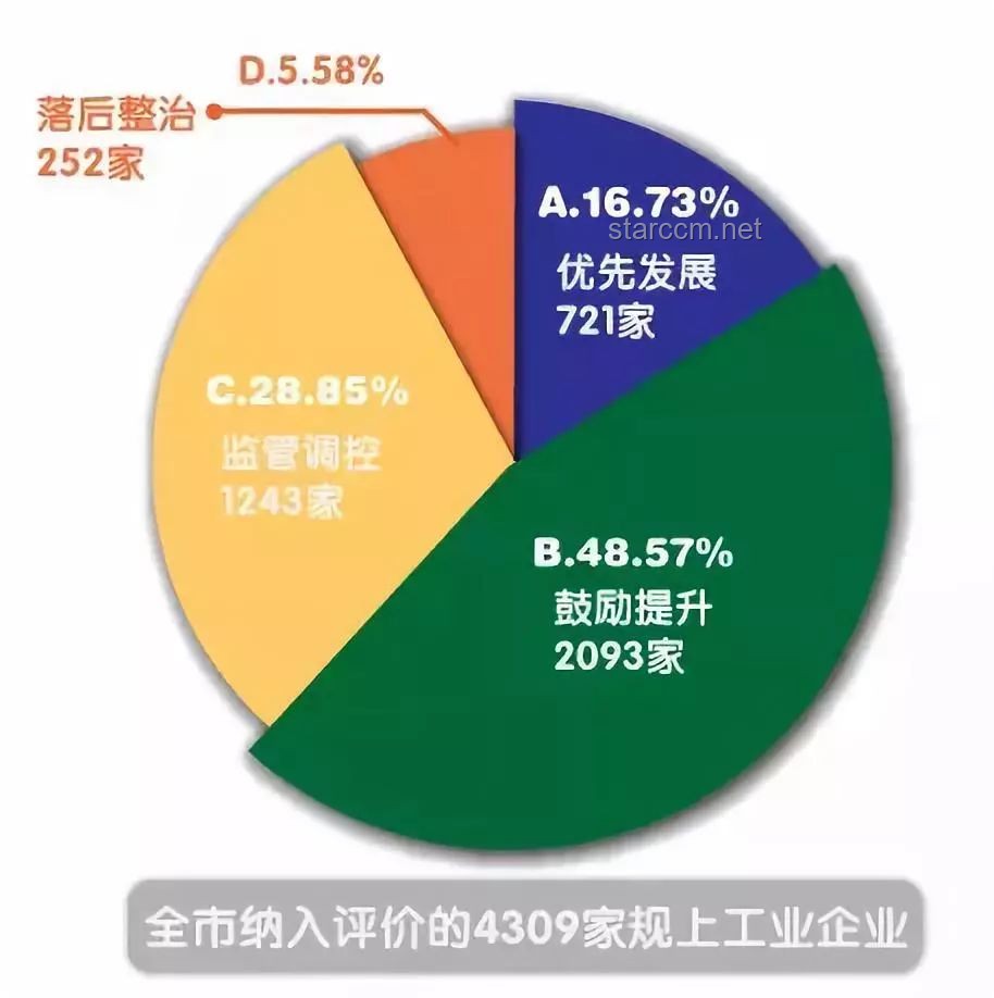 10余省份明確鼓勵2.5天休假：休閑經(jīng)濟(jì)新藍(lán)海與行業(yè)變革