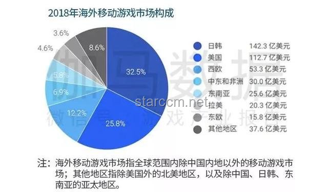 10余省份明確鼓勵2.5天休假：休閑經(jīng)濟(jì)新藍(lán)海與行業(yè)變革