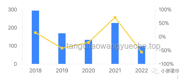 王健林股權(quán)凍結(jié)案：4.9億股權(quán)風(fēng)波深度剖析