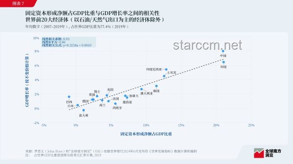 **印度崛起之路：從經(jīng)濟(jì)新星到全球第四大經(jīng)濟(jì)體的探索與感悟**