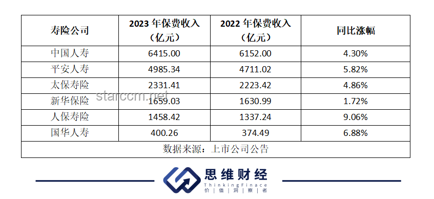 百萬(wàn)存款3年利息大幅縮水：低利率時(shí)代的儲(chǔ)蓄與投資新策略