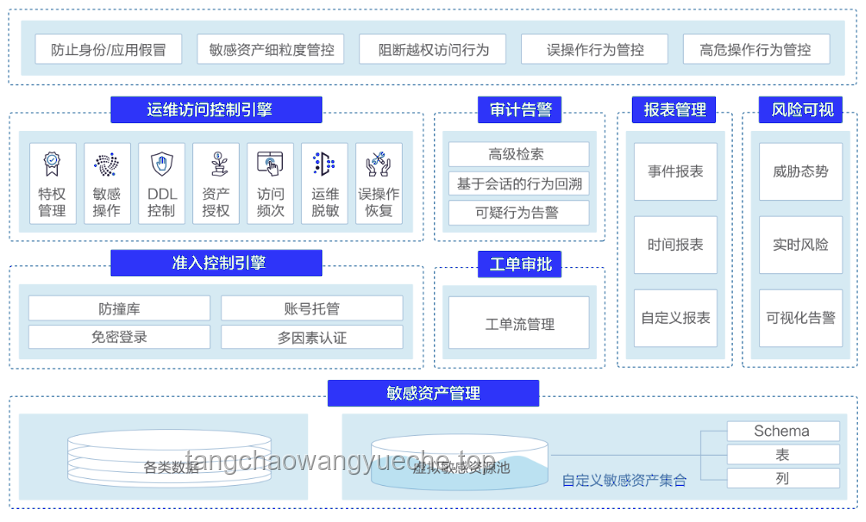 國家網(wǎng)絡(luò)身份認(rèn)證：筑牢數(shù)字安全屏障的新基石???