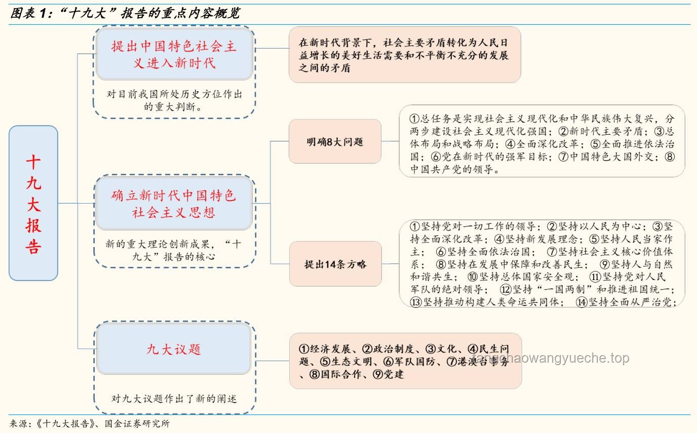 中央文件再提“漲工資”：經(jīng)濟新風向與民生福祉的深度解析