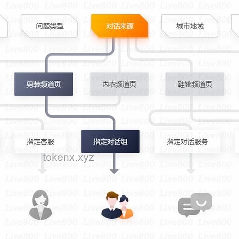 **微信朋友圈能否查看訪客記錄？客服權(quán)威回應(yīng)揭秘**