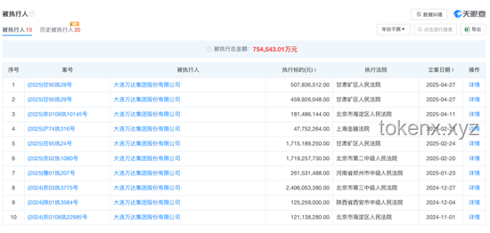 王健林4.9億股權(quán)凍結(jié)深度解析與應(yīng)對策略
