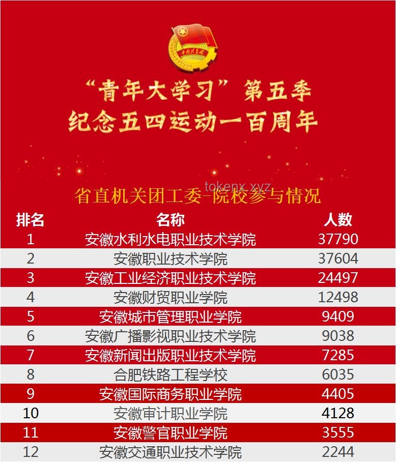 10余省份明確鼓勵2.5天休假：旅游休閑業(yè)新機(jī)遇？