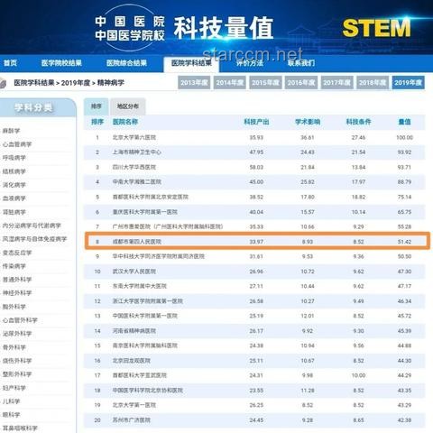 成都女子被殺案：母親質(zhì)疑兇手精神病史