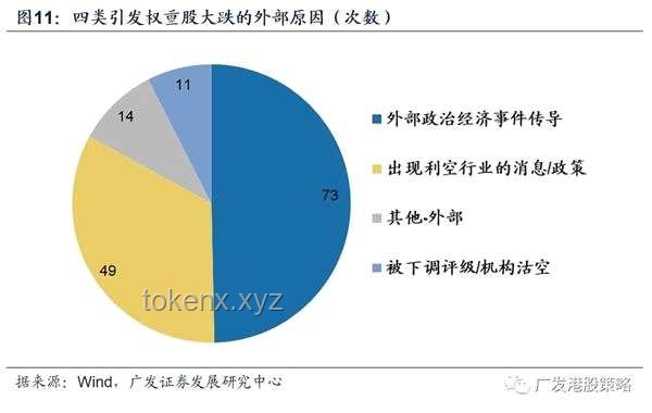 **百萬存款3年利息驟減啟示錄：從利息縮水看財富增值新思維**