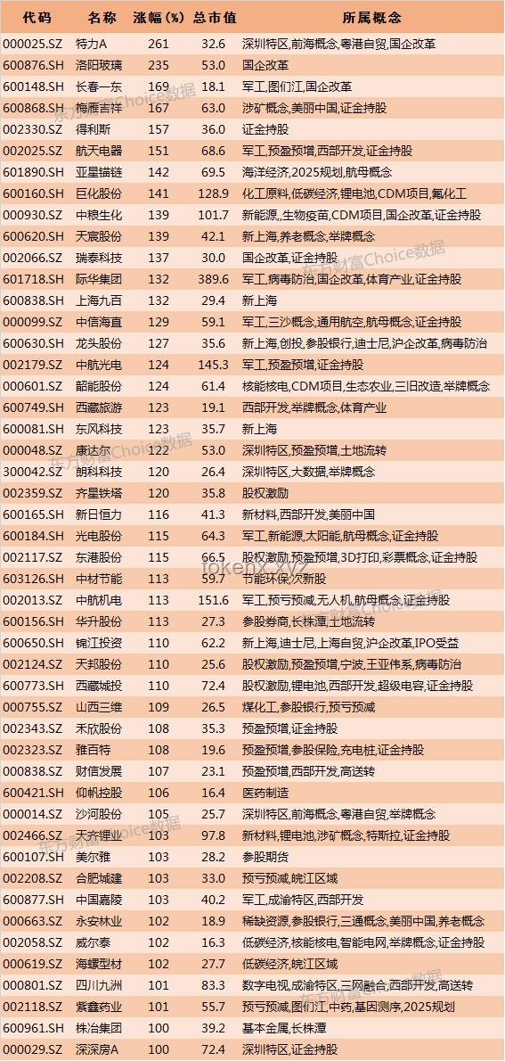 **百萬存款3年利息驟減啟示錄：從利息縮水看財富增值新思維**