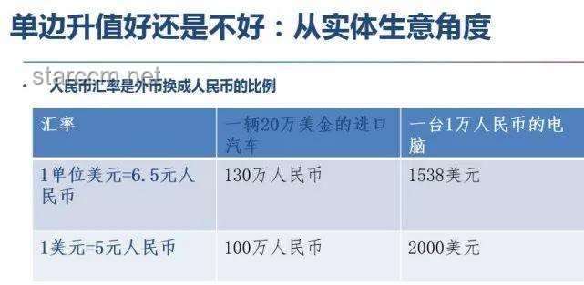 百萬存款3年利息銳減：應(yīng)對策略與財富增值新路徑
