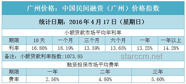 百萬存款3年利息銳減：應(yīng)對策略與財富增值新路徑