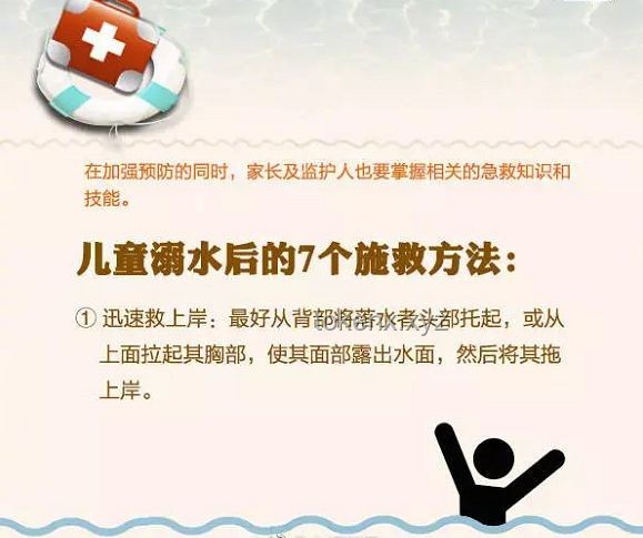 雙胞胎離世悲劇下的生命守護創(chuàng)新反思?，醫(yī)療預警，數(shù)字健康，家庭關懷，社會共融