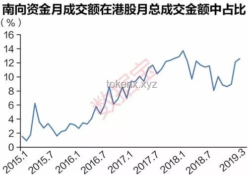 特朗普擬削減哈佛30億撥款轉(zhuǎn)投職業(yè)學(xué)校：一場(chǎng)資金爭(zhēng)奪戰(zhàn)