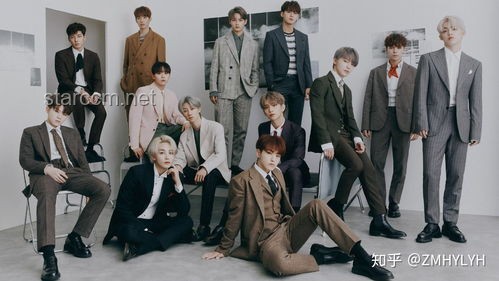 SEVENTEEN 'THUNDER' Official MV：K-Pop男團(tuán)音樂(lè)視頻行業(yè)的創(chuàng)新突破與市場(chǎng)洞察