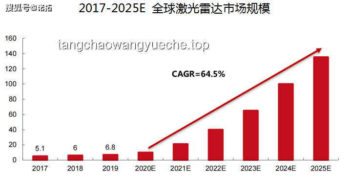 穿越回十年前：布局未來，重塑命運(yùn)的深度策略分析