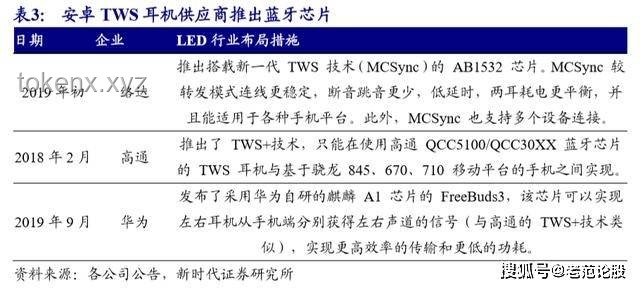 “Payphone”頂級改編歌與“阿媽的配方”文化現(xiàn)象深度分析