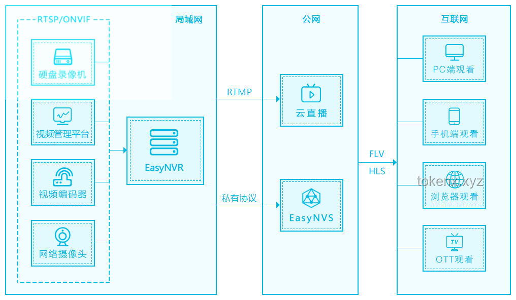 **伊蕾娜：不同領(lǐng)域形象與影響對比分析**