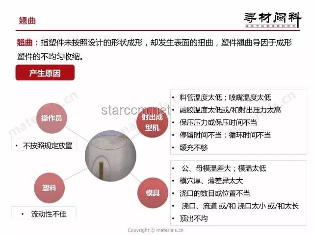 如何有效提升內(nèi)容以打動(dòng)觀眾這一塊：全方位策略解析