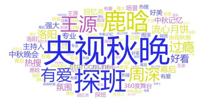 如何有效提升內(nèi)容以打動(dòng)觀眾這一塊：全方位策略解析