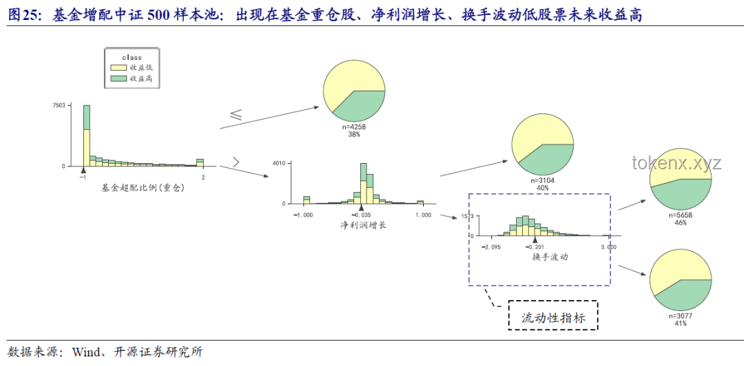 “寸勁，開天！”——突破項目瓶頸的高效策略
