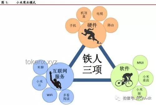 連續(xù)觀看雞塊旋轉(zhuǎn)10小時：行為心理學(xué)視角下的互聯(lián)網(wǎng)現(xiàn)象深度剖析