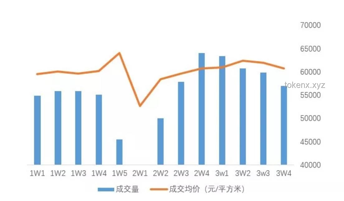 《帝皇小炎》1-3合集：未來趨勢深度預測與應對策略