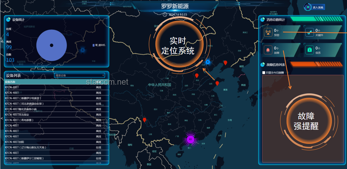 寵物智能追蹤設備市場深度洞察：壞貓！又跑哪去玩了！