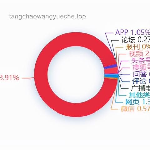 “純困戰(zhàn)士”現(xiàn)象的未來(lái)趨勢(shì)預(yù)測(cè)：從亞文化符號(hào)到社會(huì)共鳴的演變