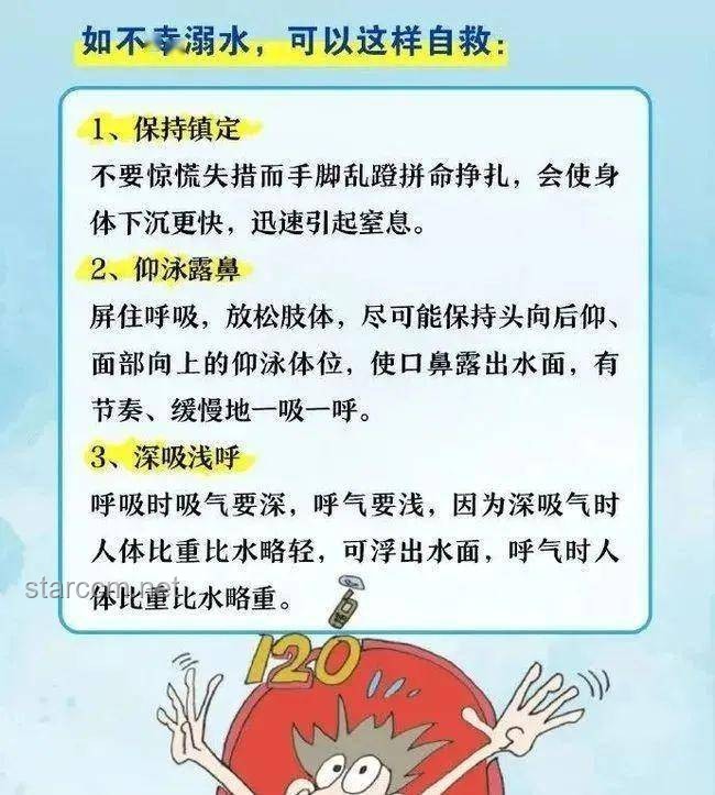探險(xiǎn)安全指南：追獵巨型鯰魚時(shí)的緊急應(yīng)對(duì)與自救