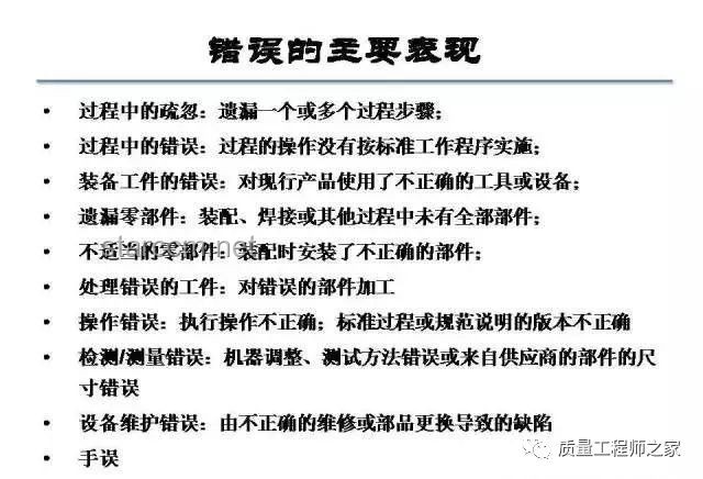 誰對誰錯！高效解決爭端與誤解的實用指南