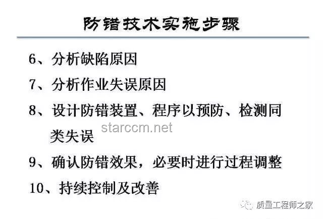 誰對誰錯！高效解決爭端與誤解的實用指南