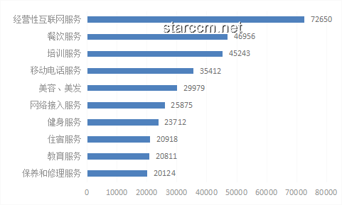 從網(wǎng)購(gòu)打火機(jī)引發(fā)的供應(yīng)鏈管理優(yōu)化案例研究