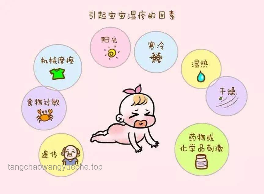 寶寶，這次我選對(duì)家了?。荷疃冉馕鰦胗變寒a(chǎn)品與服務(wù)市場(chǎng)的選擇策略